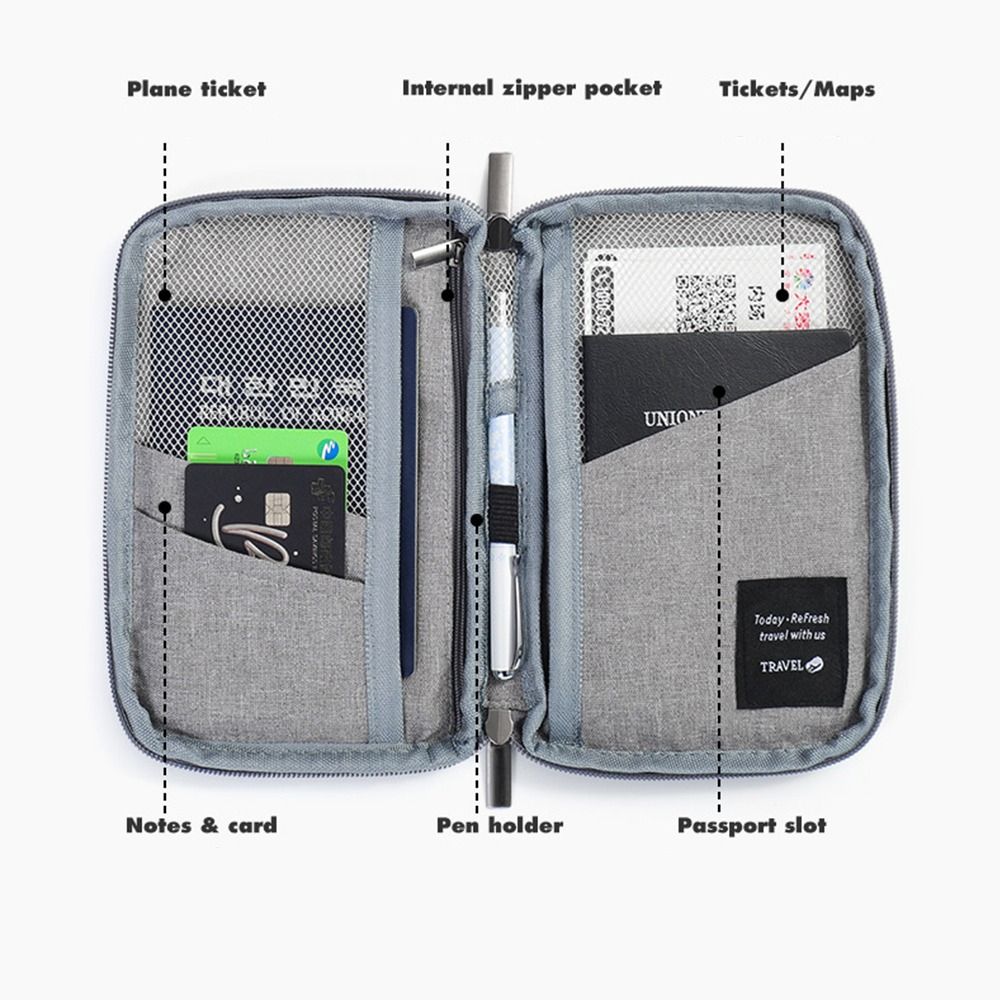 Travel Accessories Travel Wall - đánh giá và giá Travel Accessories Wallet