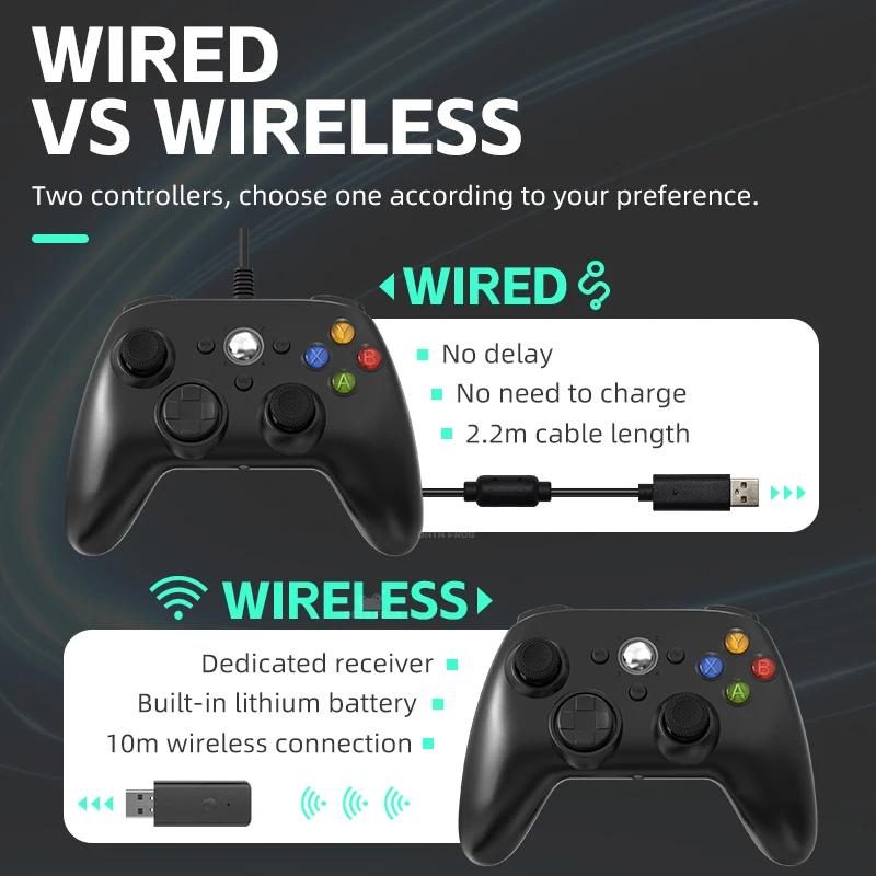 DATA FROG EVA Hard Protective  - đánh giá và giá Xbox Travel Accessories
