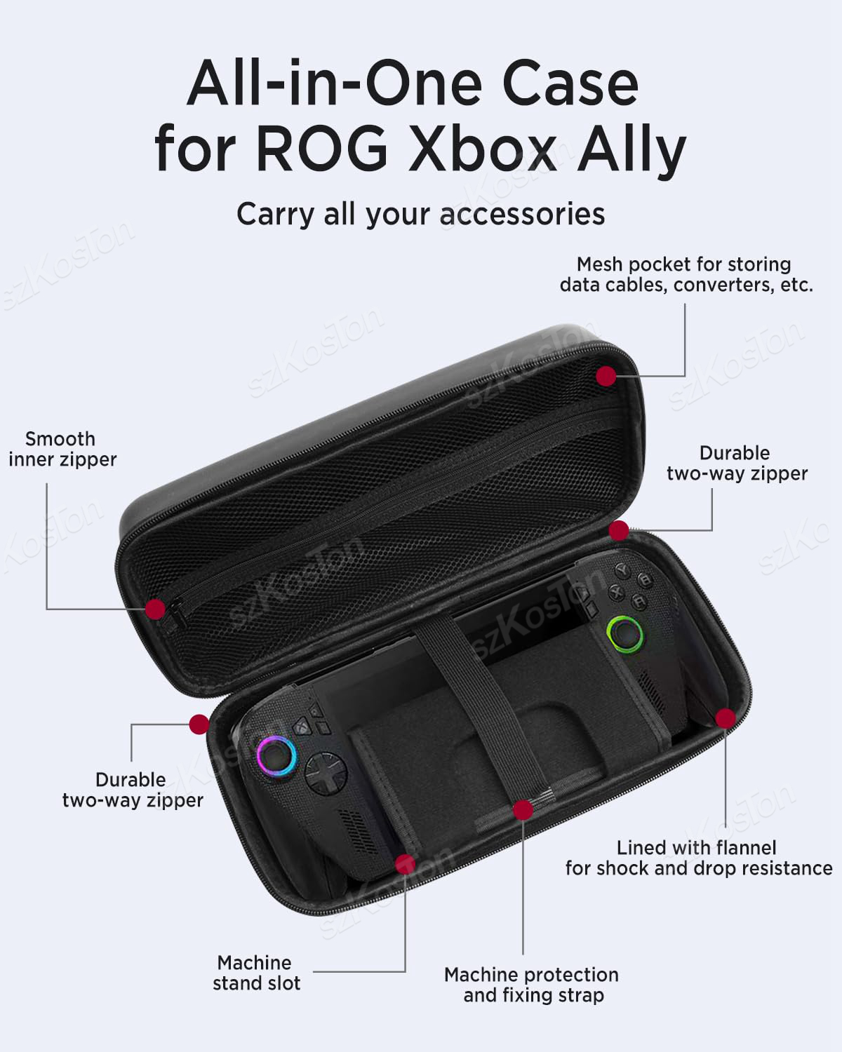 PU Portable Storage Bag for AS - đánh giá và giá Xbox Travel Accessories