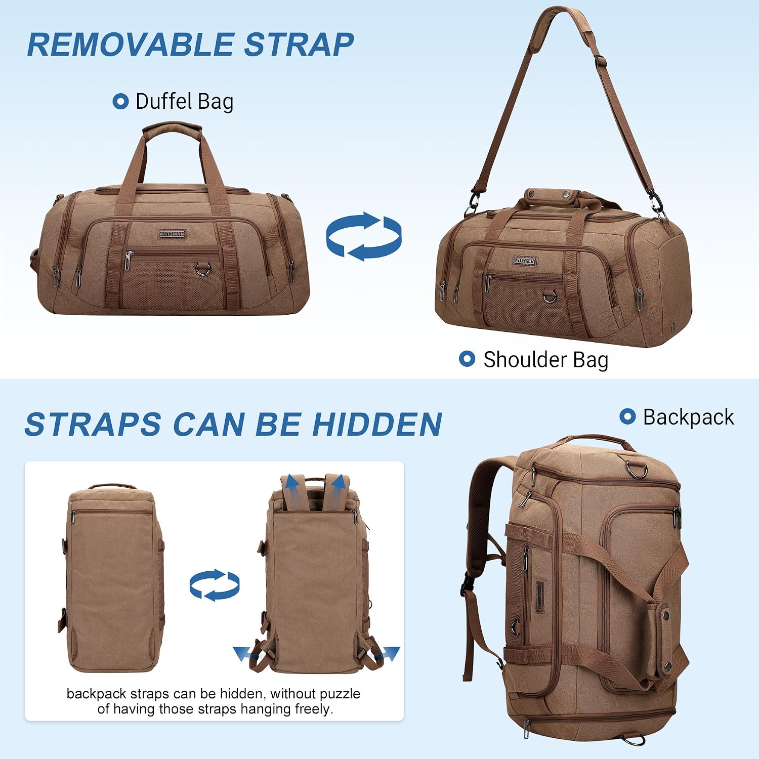 Canvas Duffle Bag for Men 3 in - đánh giá và giá Shoe Bag Travel