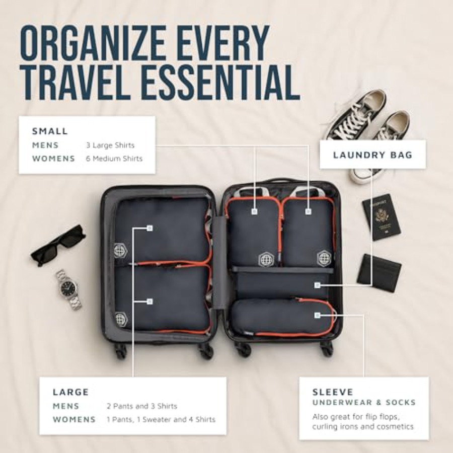 Compression Packing Cubes for  - đánh giá và giá Travel Packing Cube