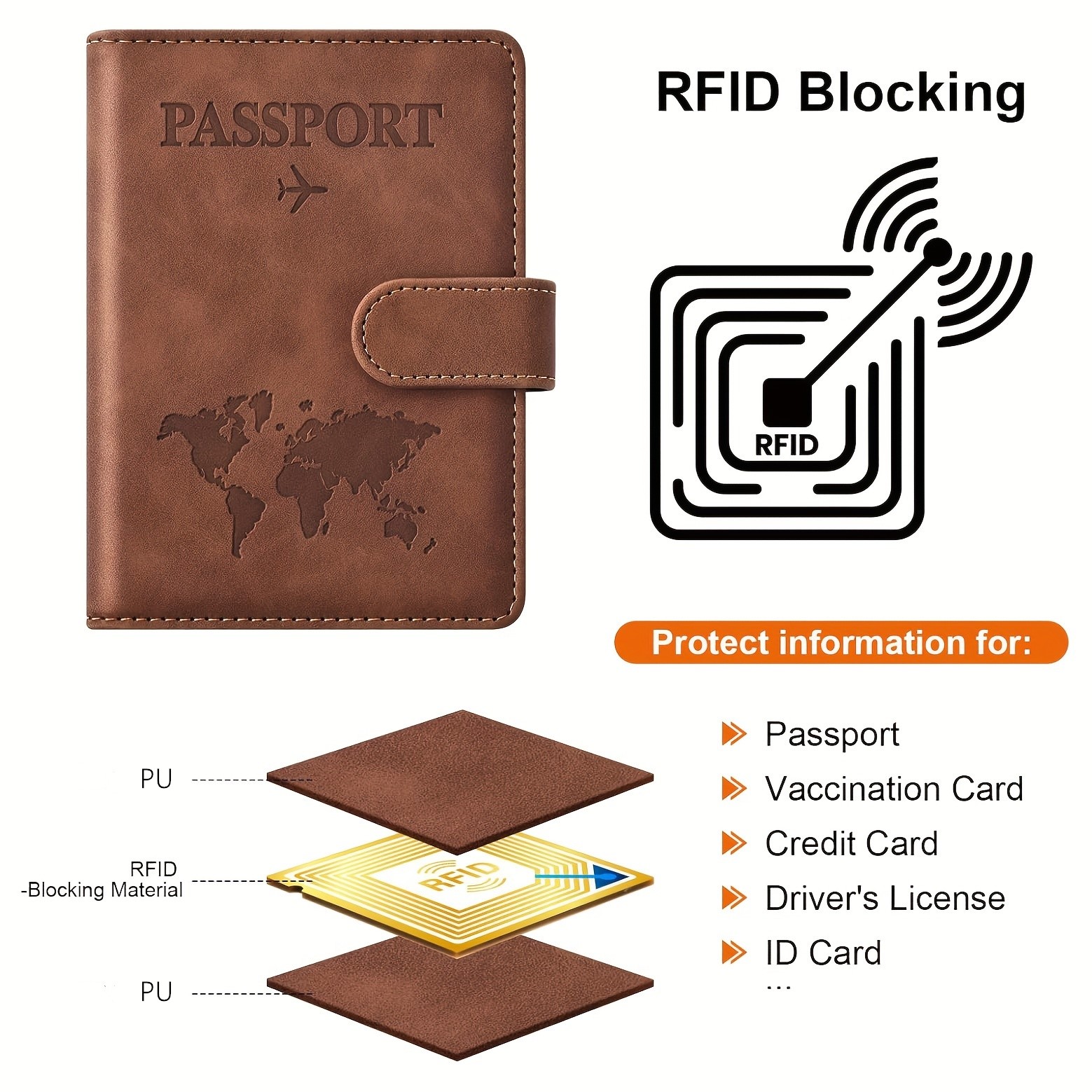 Passport Holder, Passport Cove - đánh giá và giá Travel Accessories Wallet