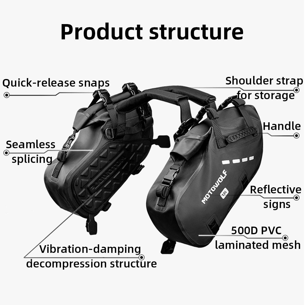 Waterproof Motorcycle Saddle B - đánh giá và giá Travel Accessories Logo